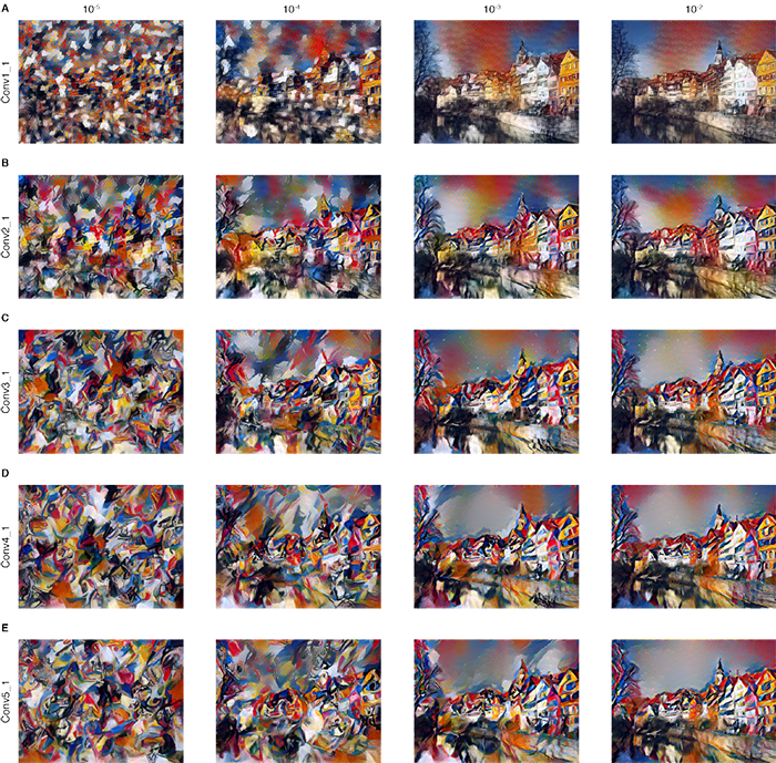 Нейросеть создаёт картины в стиле Ван Гога и Пикассо - 4 Нейросеть создаёт картины в стиле Ван Гога и Пикассо - 4