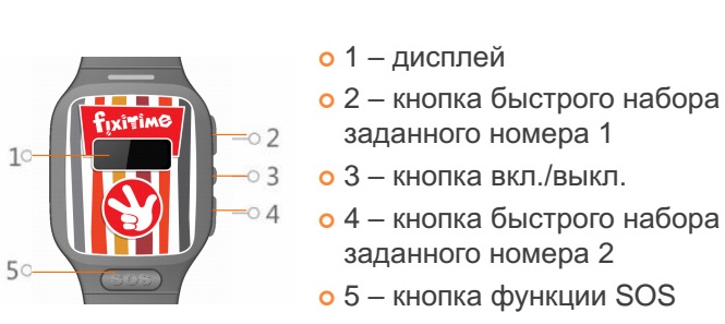 Fixitime Smart Watch — детские шпионские часы - 4 Fixitime Smart Watch — детские шпионские часы - 4
