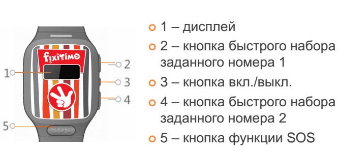 Fixitime Smart Watch — детские шпионские часы - 4