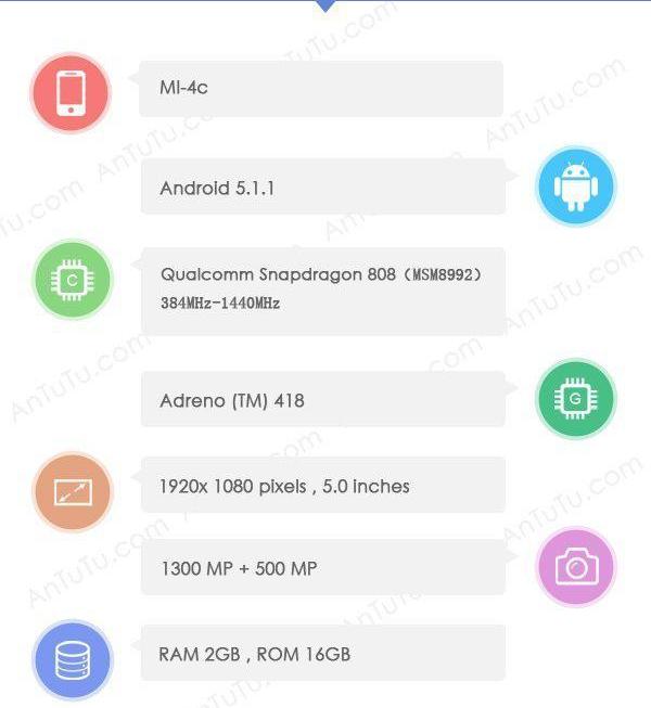 Смартфон Xiaomi Mi 4c получит 2 ГБ ОЗУ