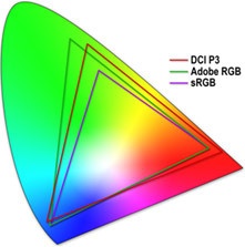 Форсируем цвета проектора с «Epson Cinema Filter» - 3