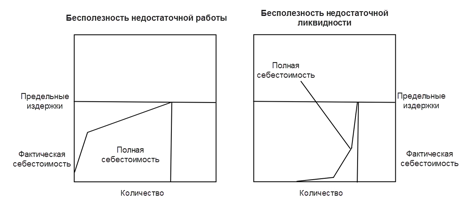 «Proof of Stake»: как я учился любить слабую субъективность - 8