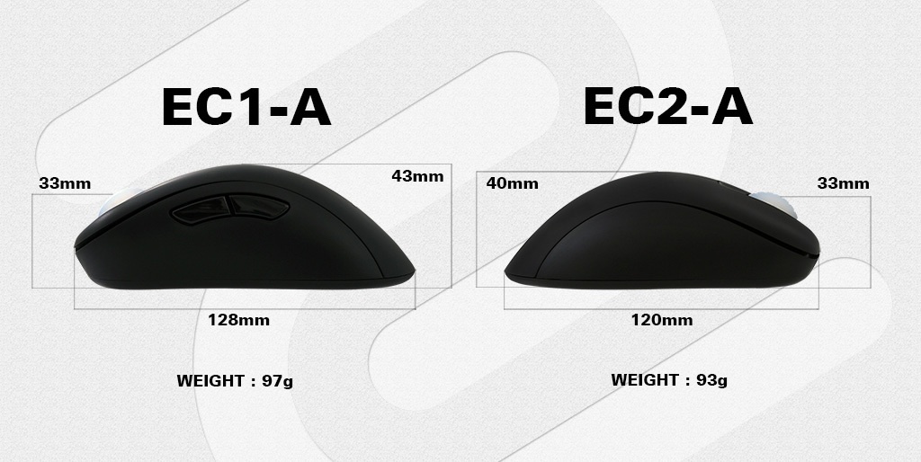 Zowie EC1-A. Превосходство формы - 3