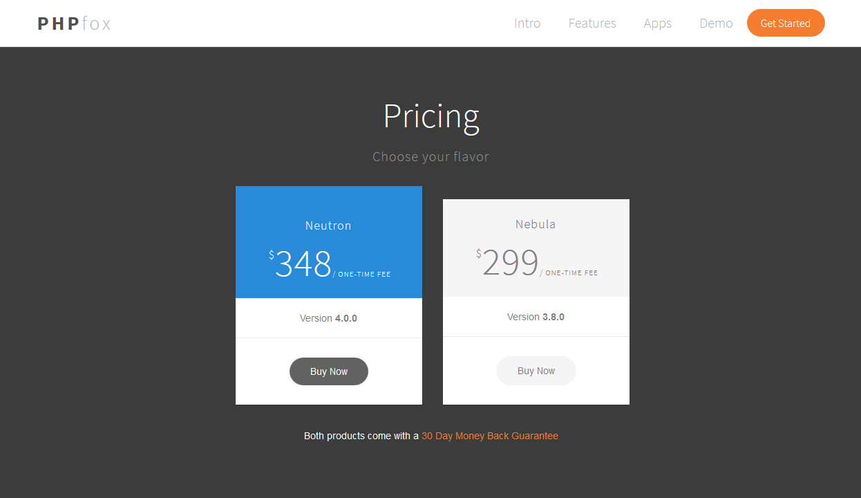 Открытка компании: На что «Всероссийское общество инвалидов» потратило 1,5 млн рублей, если их соцсеть сделана по шаблону за $350? - 5 Цена лицензии