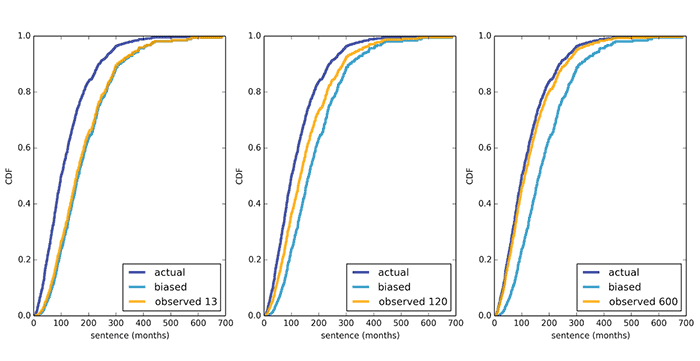 «Парадокс инспекции» встречается повсюду - 4 «Парадокс инспекции» встречается повсюду - 4