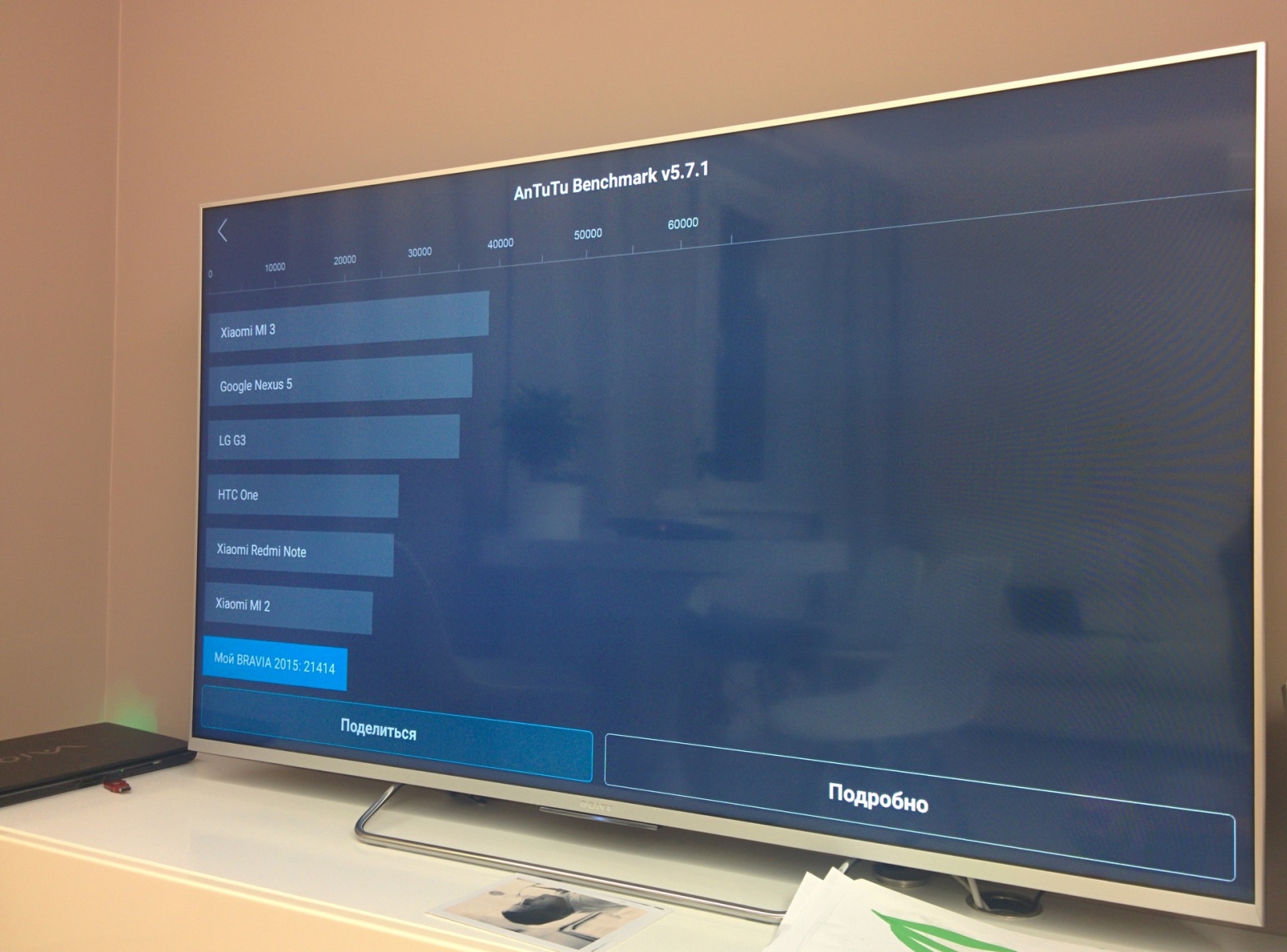 Обзор true Android TV на примере Sony 55w807c - 15