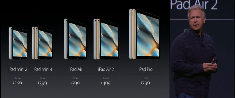 Apple Special Event: Текстовая трансляция на Geektimes - 28 Apple Special Event: Текстовая трансляция на Geektimes - 28