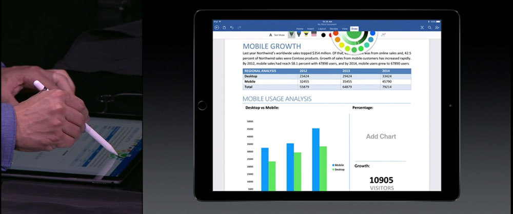 Apple Special Event: Текстовая трансляция на Geektimes - 36 Apple Special Event: Текстовая трансляция на Geektimes - 36