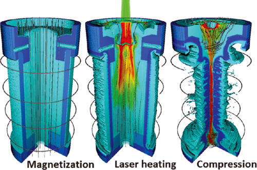 Термоядерный реактор на плазменных вихрях от Tri Alpha - 2 image