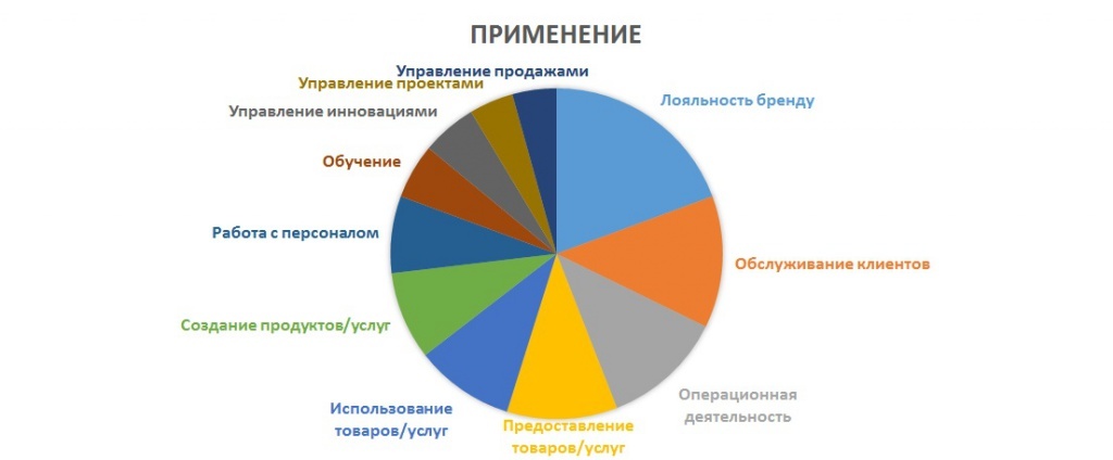 esn-infographics_businessusage.jpg