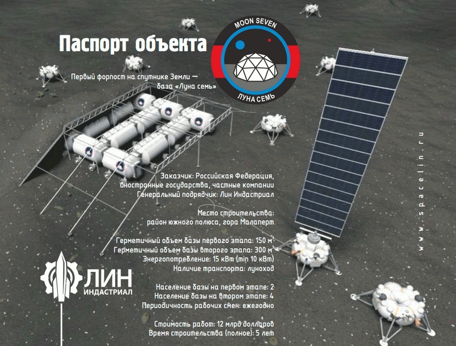 Проекты лунных баз: вчера и сегодня - 16