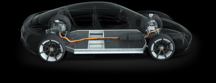 Электромобили Porsche и Audi составят конкуренцию Tesla - 3