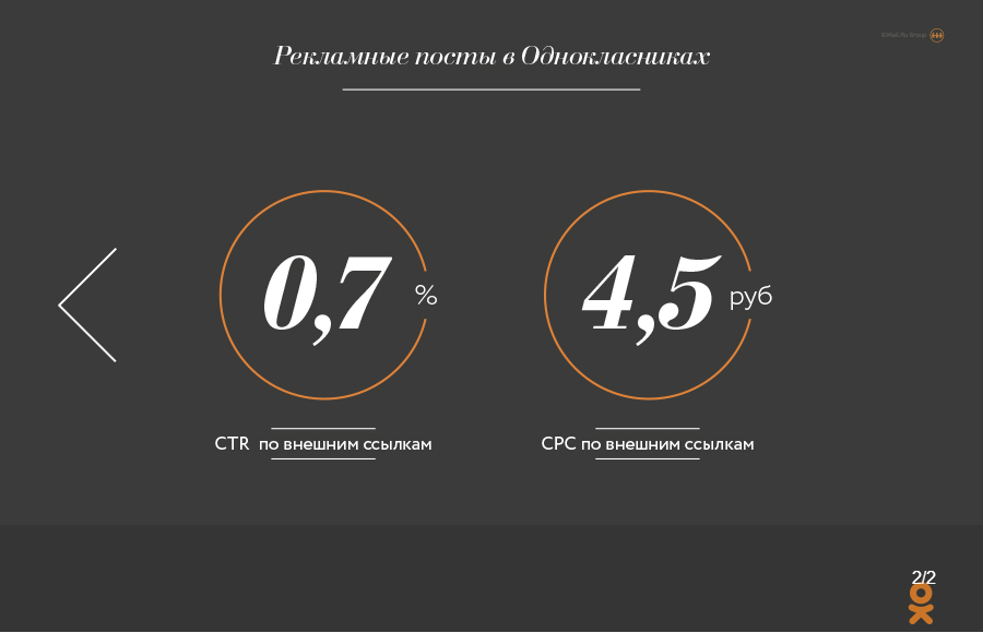 «Одноклассники» запустили промопосты с CPM и CPC ниже, чем у «ВКонтакте», и таргетингом по всем площадкам Mail.ru Group (+ комментарий ОК) - 3 screenshot-insideok.ru 2015-09-16 11-28-11