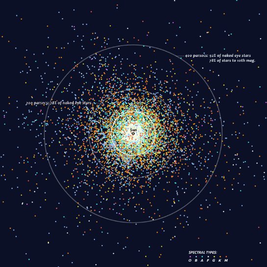 Что, если мы ищем инопланетян совсем не там? - 5 1