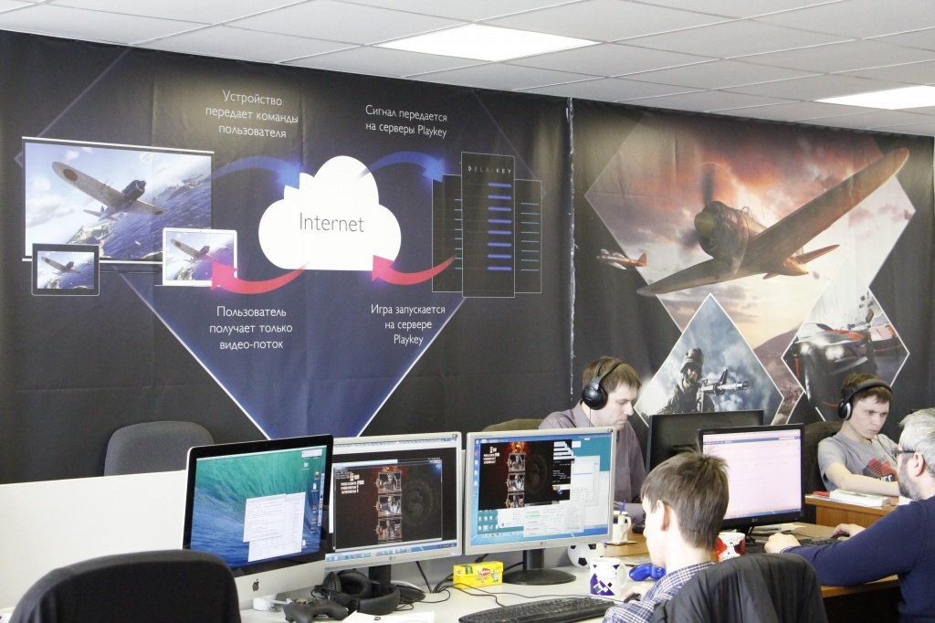 Схема работы Playkey на стене офиса Enaza