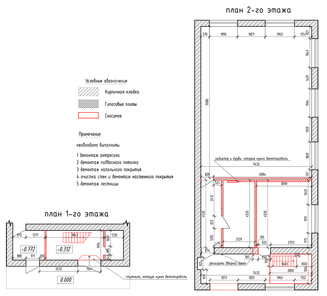 Хроники ремонта: как мы делали новый умный офис Madrobots. Часть первая, ремонтная - 9 Хроники ремонта: как мы делали новый умный офис Madrobots. Часть первая, ремонтная - 9