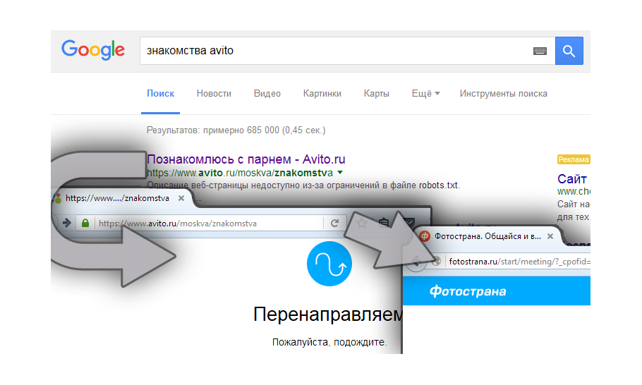 Редирект Avito Фотострана