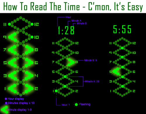 Всему свое время: 10 интересных моделей наручных Geek-часов за последние 10 лет - 16 Всему свое время: 10 интересных моделей наручных Geek-часов за последние 10 лет - 16