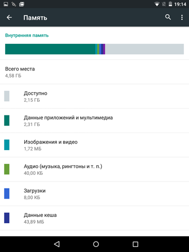 МОЗГовитый bb-mobile Techno MOZG: первый в России планшет с Intel Atom X3 и Android 5.1 - 42