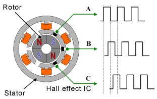 Подключение STM32 к аппаратуре радиоуправления - 3