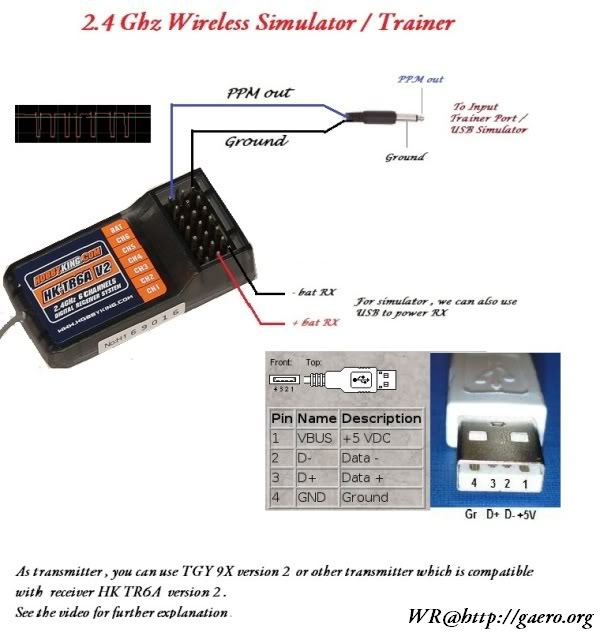 Подключение STM32 к аппаратуре радиоуправления - 5