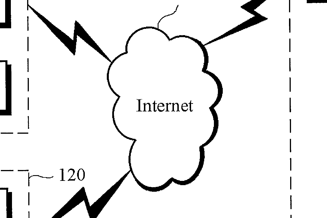 Какой формы Интернет? - 12