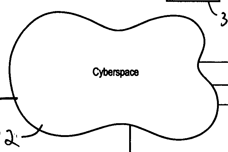 Какой формы Интернет? - 13