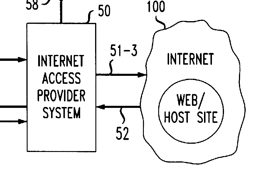 Какой формы Интернет? - 15
