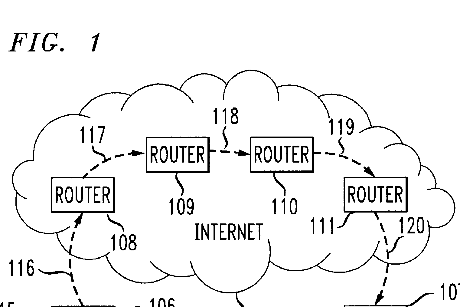 Какой формы Интернет? - 3