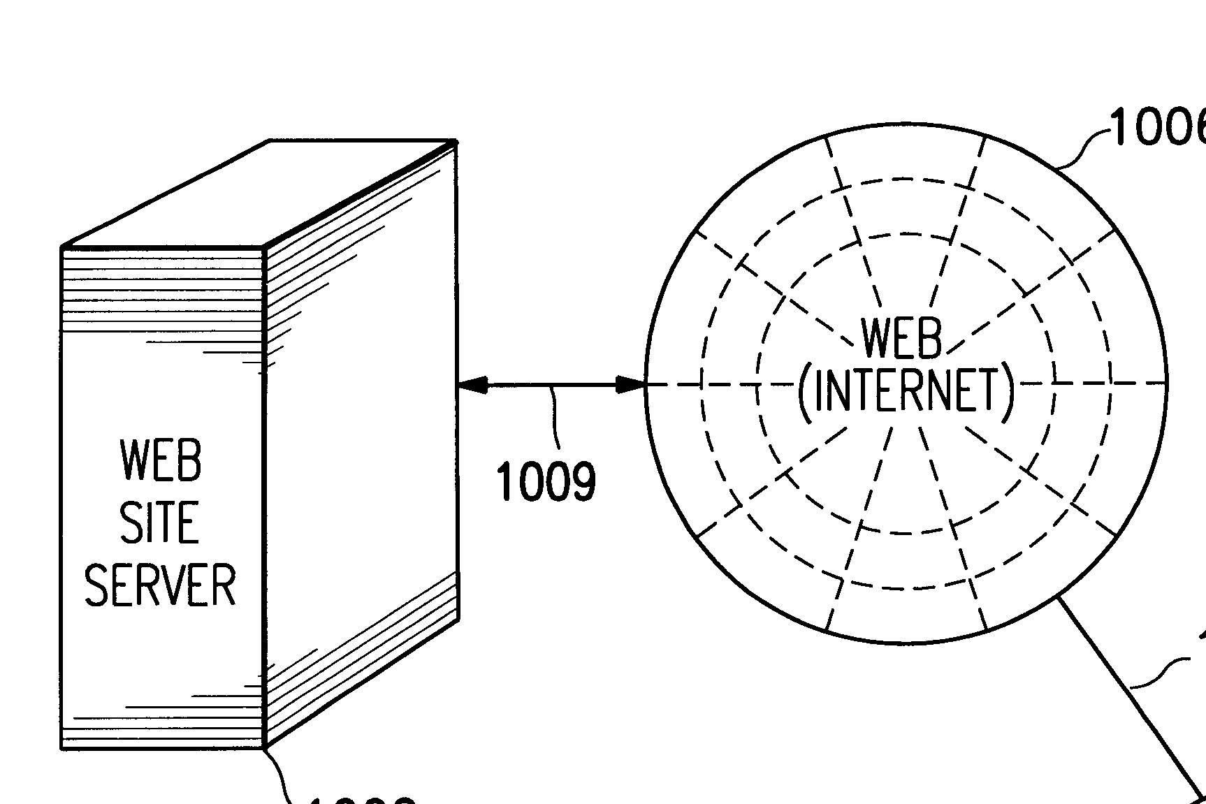 Какой формы Интернет? - 4