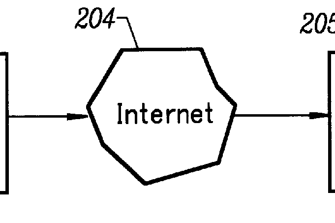 Какой формы Интернет? - 6