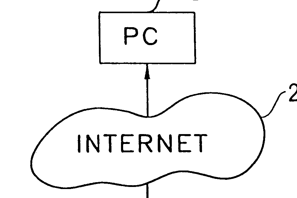 Какой формы Интернет? - 7