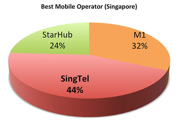 singapur-img11[1]