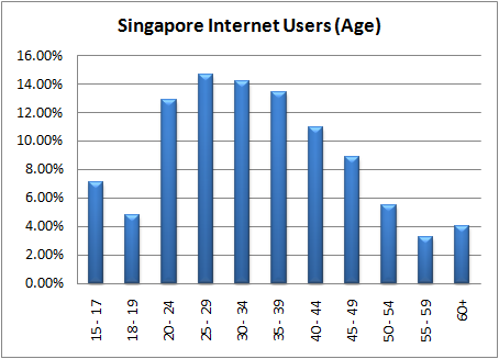 singapur-img2[1]