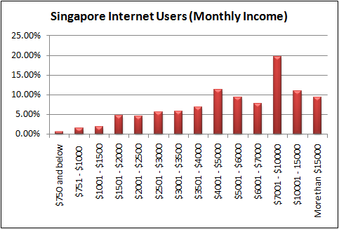 singapur-img3[1]