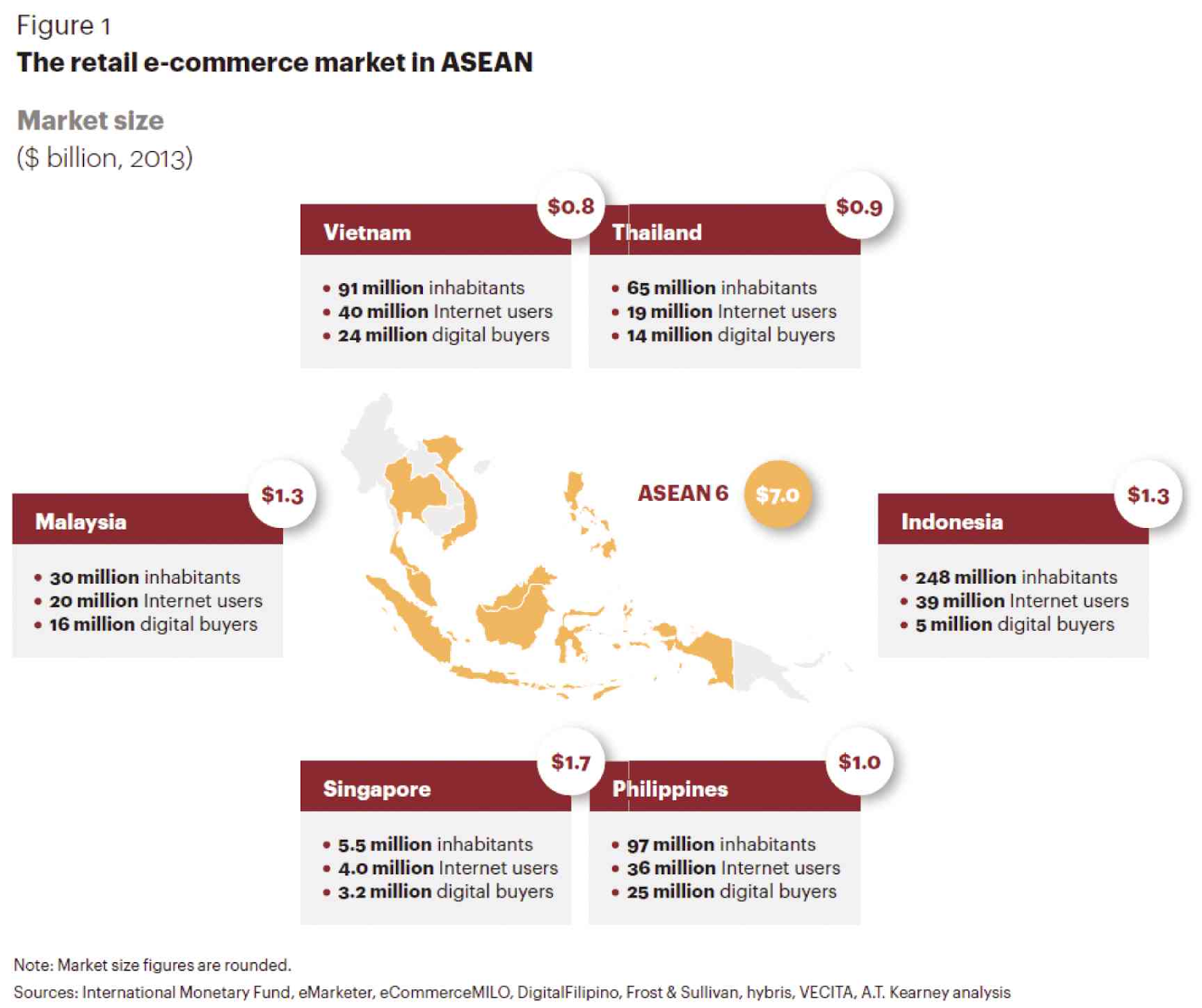 Аналитика: Филиппины — растущий рынок, потребительский бум и минимальные коммуникационные барьеры для бизнеса - 17