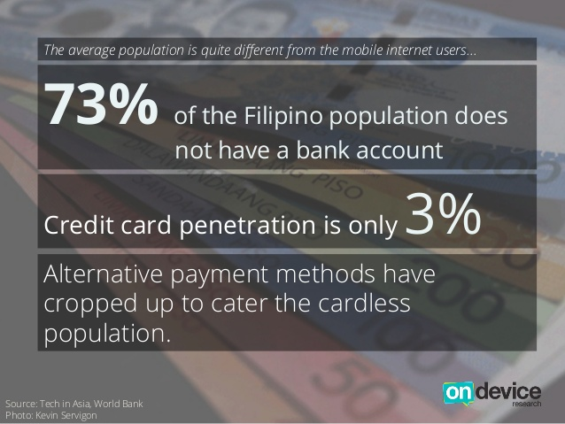 Аналитика: Филиппины — растущий рынок, потребительский бум и минимальные коммуникационные барьеры для бизнеса - 19