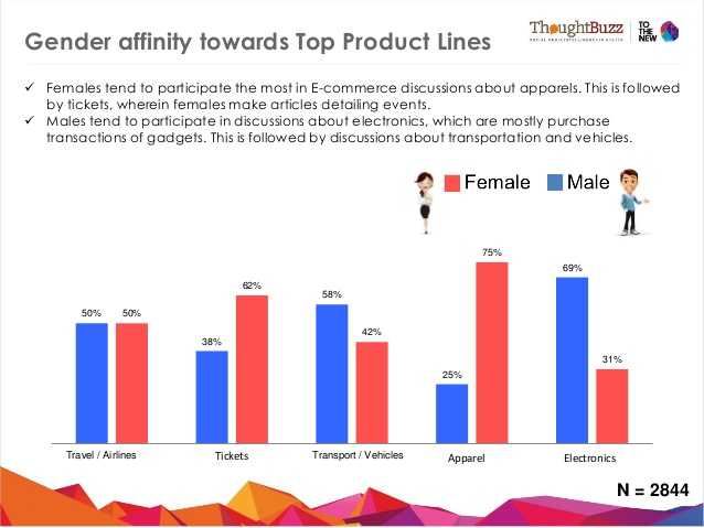 Аналитика: Филиппины — растущий рынок, потребительский бум и минимальные коммуникационные барьеры для бизнеса - 21 Аналитика: Филиппины — растущий рынок, потребительский бум и минимальные коммуникационные барьеры для бизнеса - 21