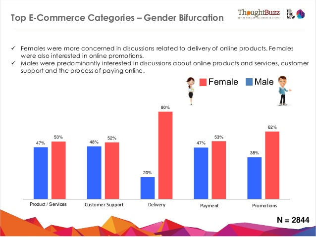 Аналитика: Филиппины — растущий рынок, потребительский бум и минимальные коммуникационные барьеры для бизнеса - 22 Аналитика: Филиппины — растущий рынок, потребительский бум и минимальные коммуникационные барьеры для бизнеса - 22