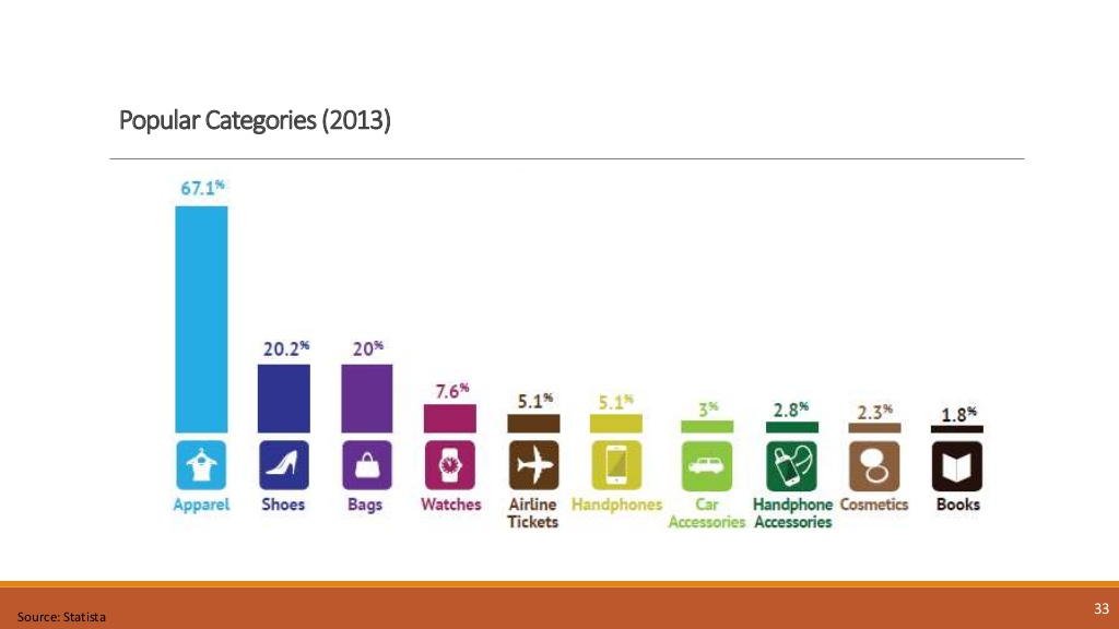 Аналитика: Филиппины — растущий рынок, потребительский бум и минимальные коммуникационные барьеры для бизнеса - 23 Аналитика: Филиппины — растущий рынок, потребительский бум и минимальные коммуникационные барьеры для бизнеса - 23
