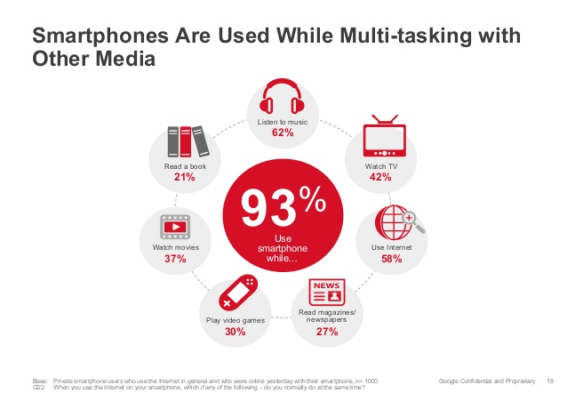 Аналитика: Филиппины — растущий рынок, потребительский бум и минимальные коммуникационные барьеры для бизнеса - 31 Аналитика: Филиппины — растущий рынок, потребительский бум и минимальные коммуникационные барьеры для бизнеса - 31