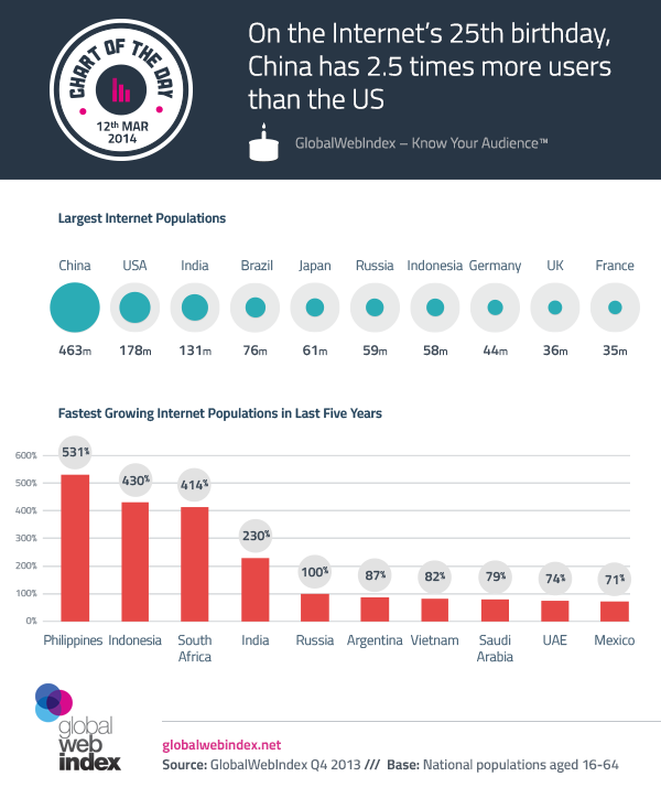 Аналитика: Филиппины — растущий рынок, потребительский бум и минимальные коммуникационные барьеры для бизнеса - 6 Аналитика: Филиппины — растущий рынок, потребительский бум и минимальные коммуникационные барьеры для бизнеса - 6