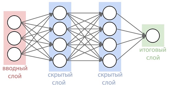 Google слышит лучше, искать проще - 2