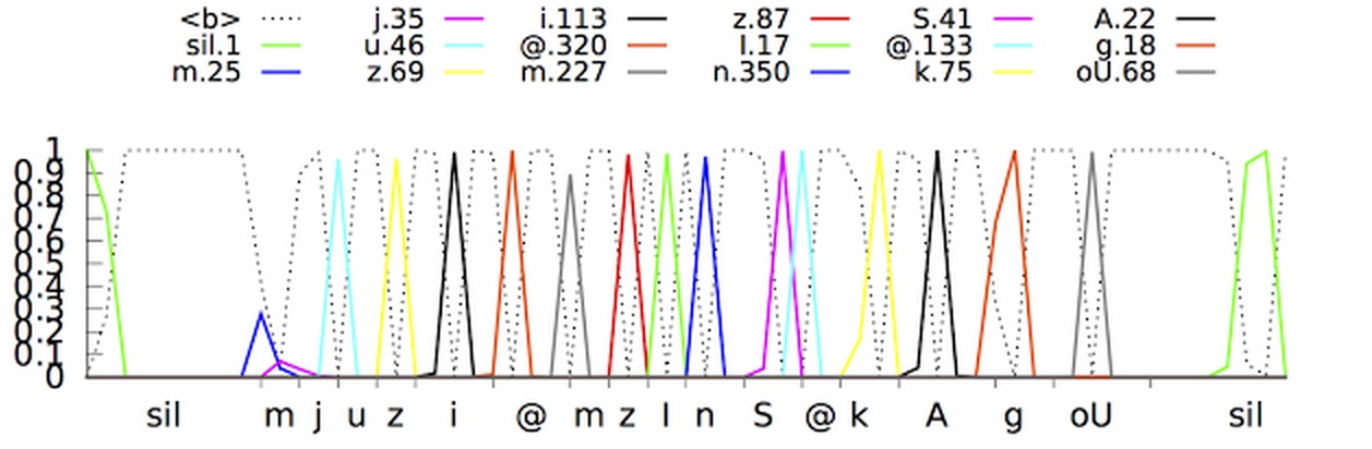 Google слышит лучше, искать проще - 3 Google слышит лучше, искать проще - 3