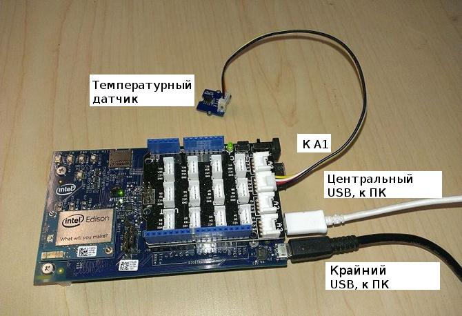 Intel Edison, Arduino и Twilio: SMS-сообщения из умного дома - 2 Intel Edison, Arduino и Twilio: SMS-сообщения из умного дома - 2