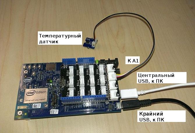 Intel Edison, Arduino и Twilio: SMS-сообщения из умного дома - 2