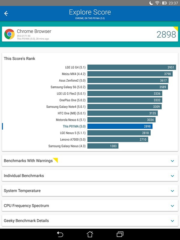 Обзор планшета ASUS ZenPad S 8.0 - 37 Обзор планшета ASUS ZenPad S 8.0 - 37