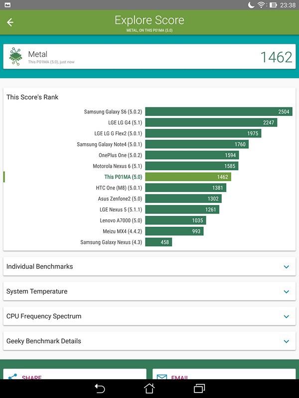 Обзор планшета ASUS ZenPad S 8.0 - 38 Обзор планшета ASUS ZenPad S 8.0 - 38