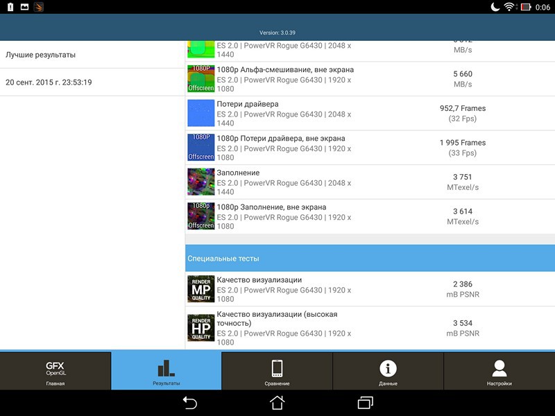 Обзор планшета ASUS ZenPad S 8.0 - 47 Обзор планшета ASUS ZenPad S 8.0 - 47