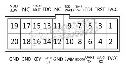 STM32F103C8T6 — первые шаги. Начинаем делать осциллограф - 2